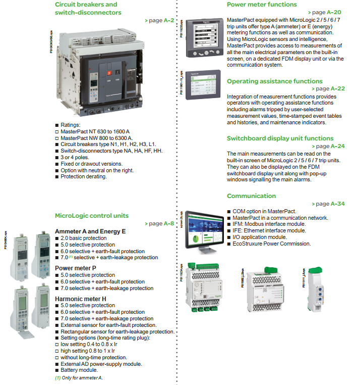 ACB Schneider MasterPact NT/NW Series (630~6300A) - Mitatech.vn